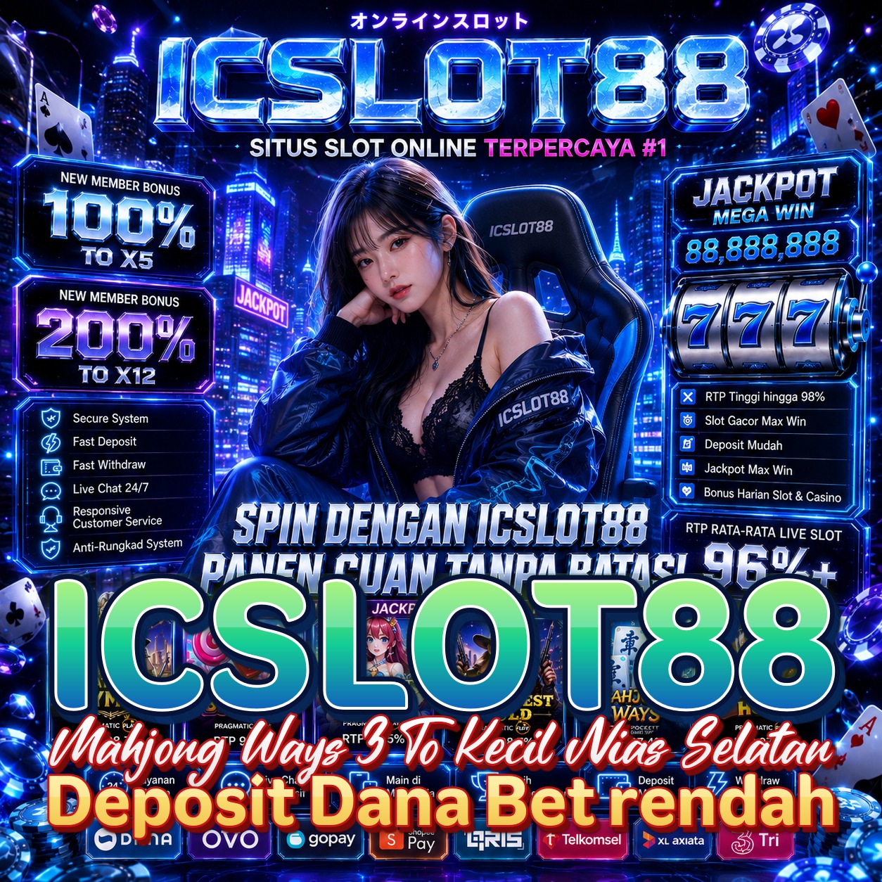 ICSLOT88