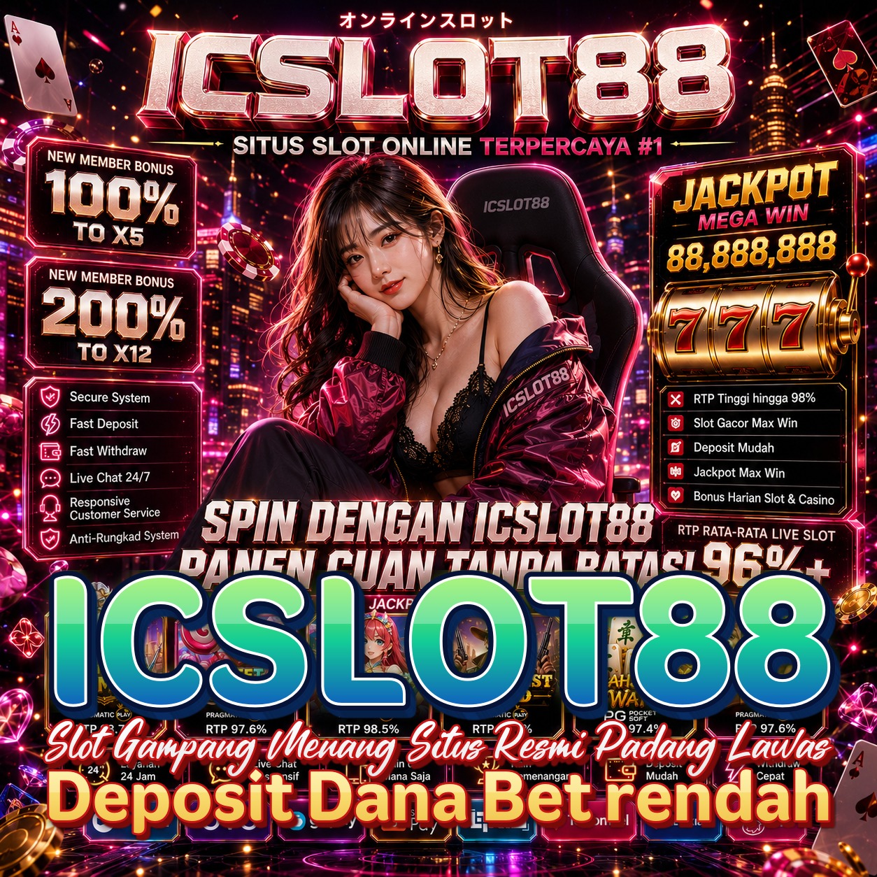 ICSLOT88
